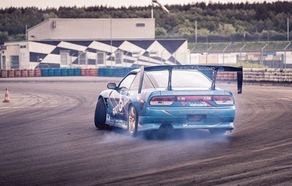 Організація акцій